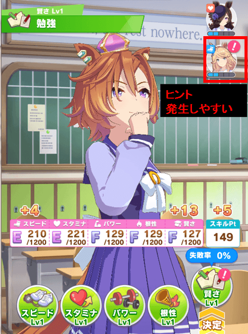 ヒント発生率60