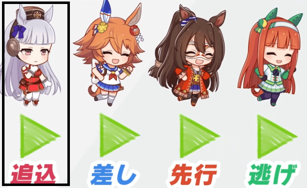 追い込み