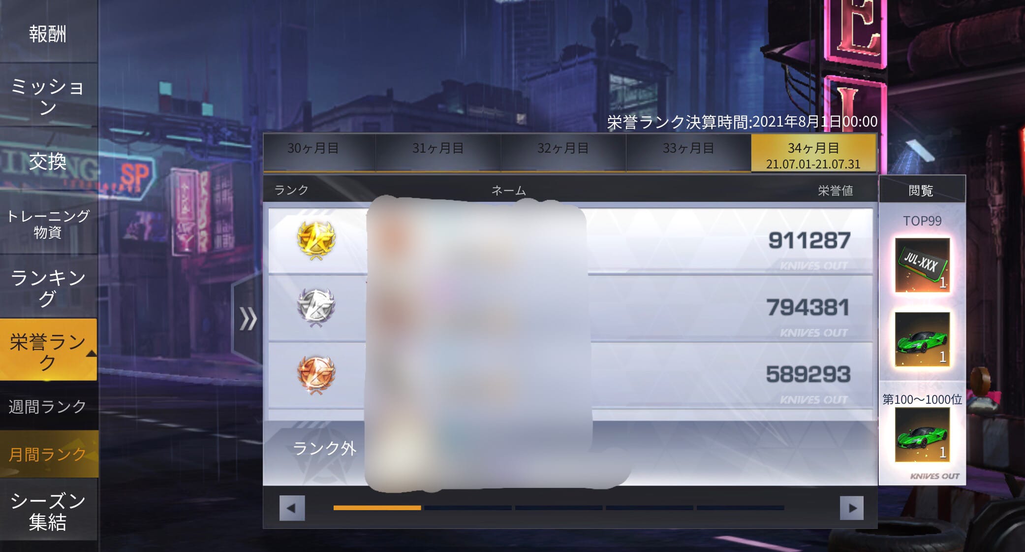 栄誉ランキング