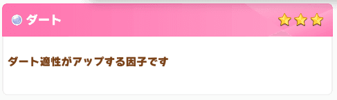 ダートの因子