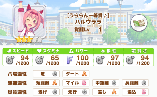 ハルウララ