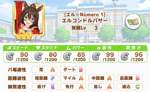 エルコンドルパサー