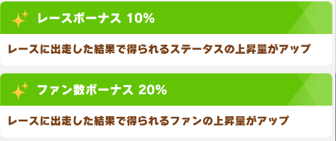 レースボーナス