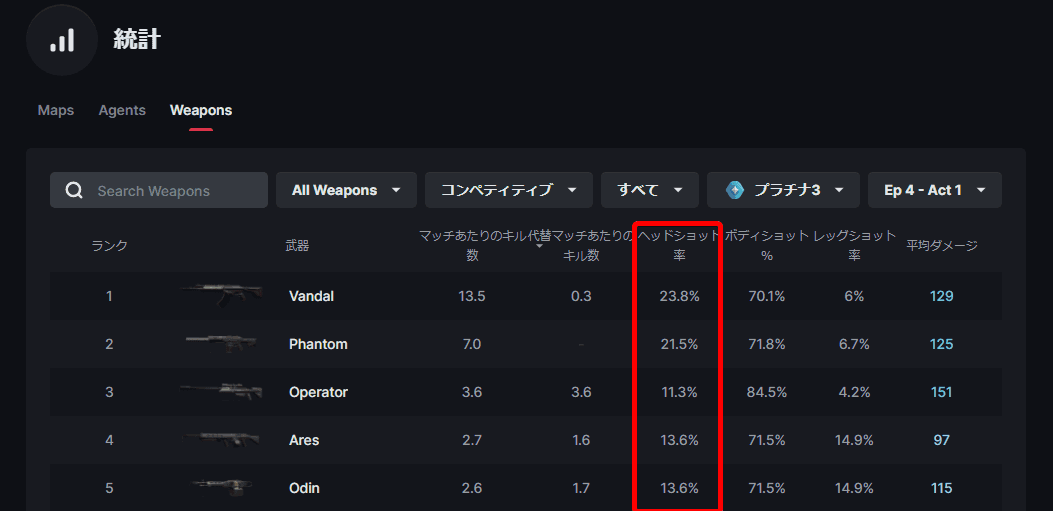 Blitz2