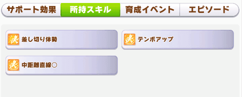 ウマ娘 メジロライアン Sr の特徴は どんなウマ娘に使うべき ウマ娘 プリティーダービーのq A