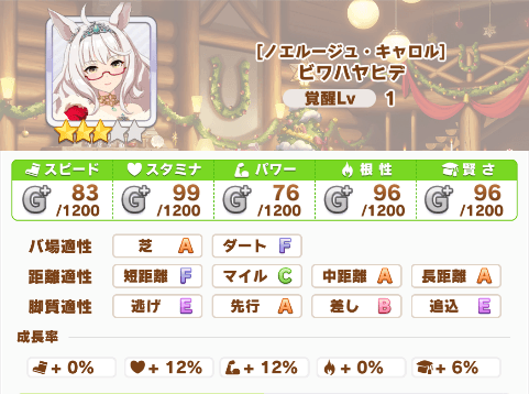 基本能力