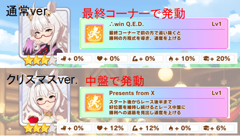 ビワハヤヒデ比較