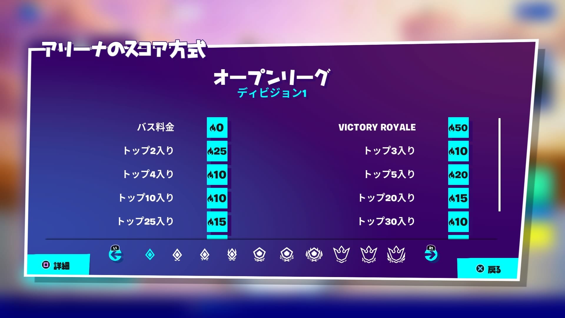 ハイプポイント