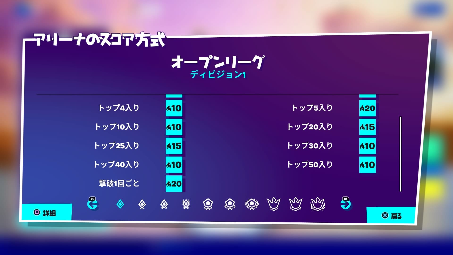 ハイプポイント2