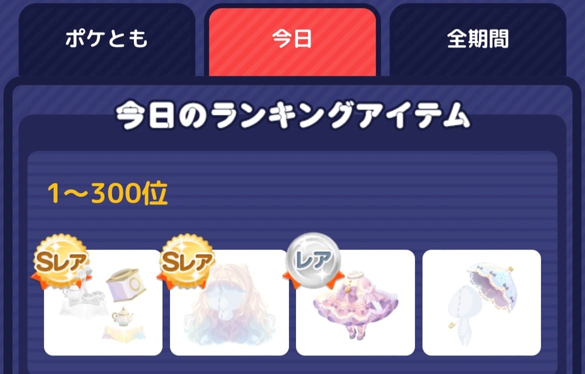 今日のランキング