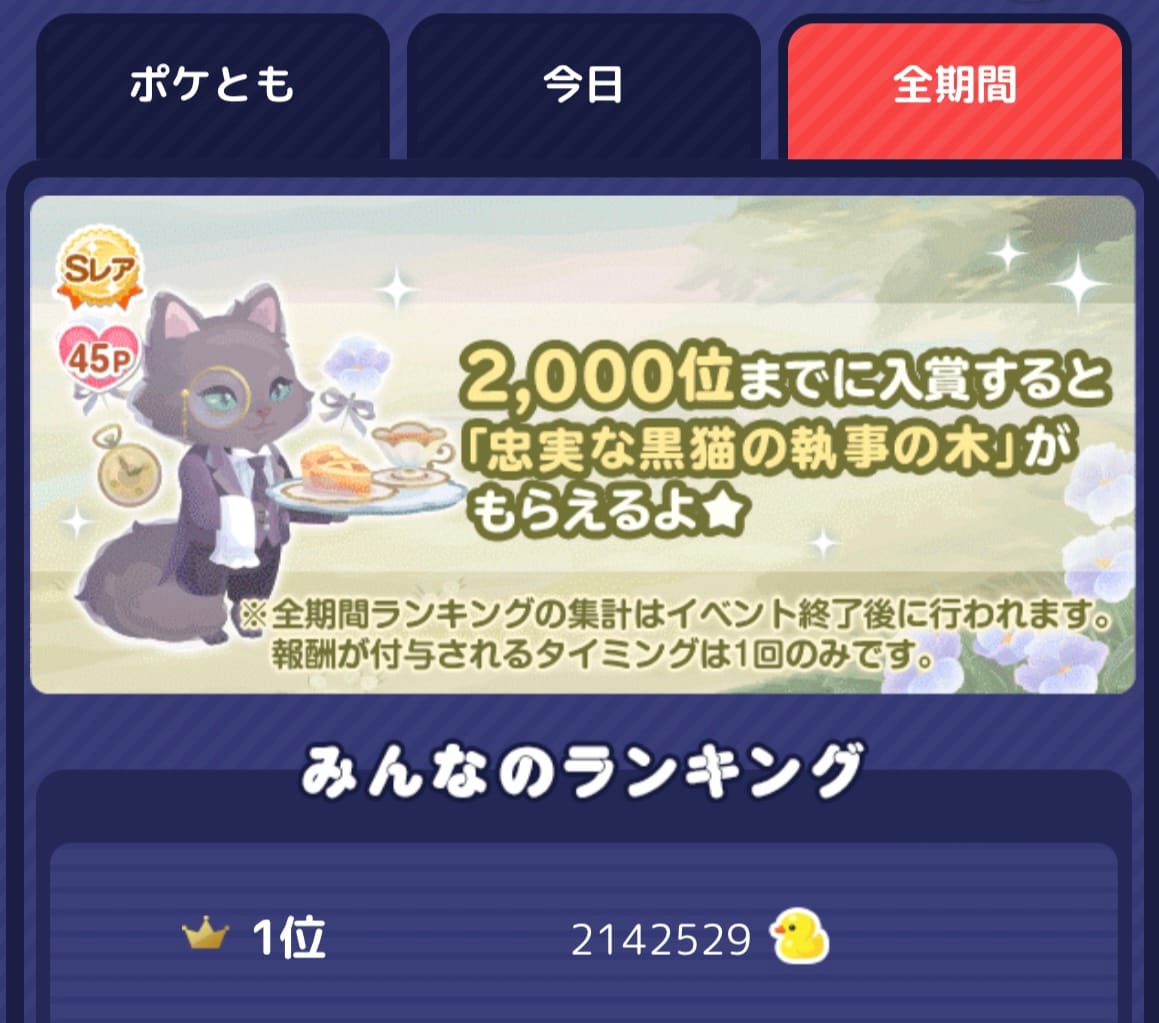 全期間ランキング