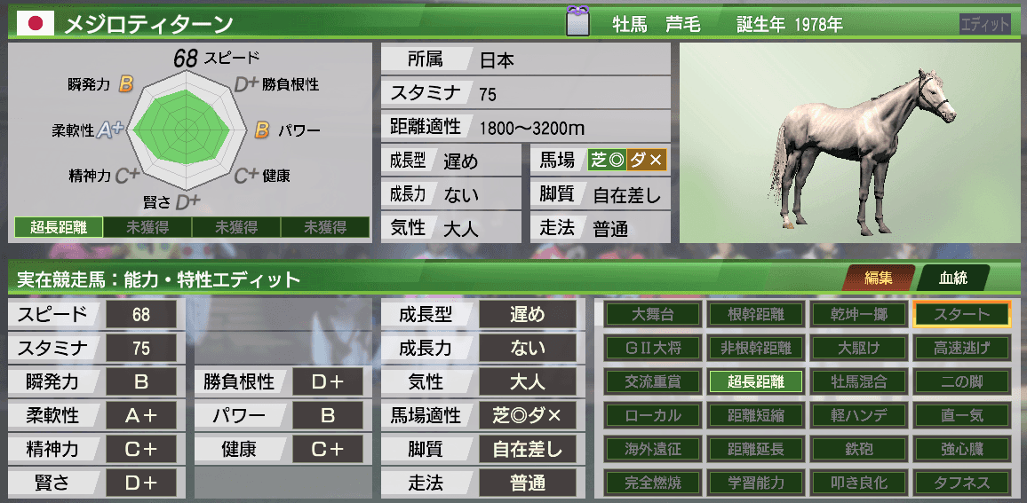 メジロティターン