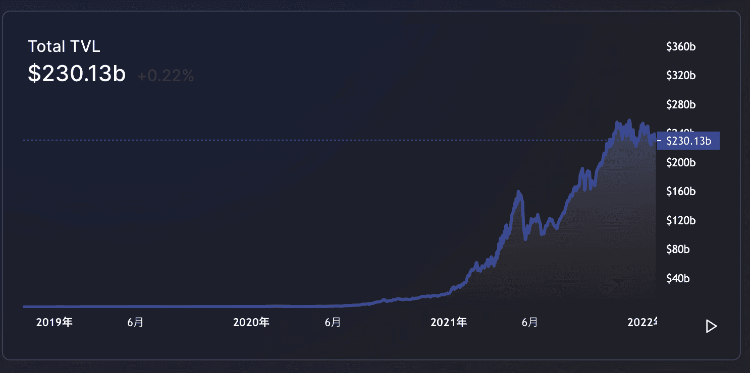 パンケーキ って何 Pancakeswap パンケーキスワップ を初心者向けに解説 仮想通貨の用語のq A