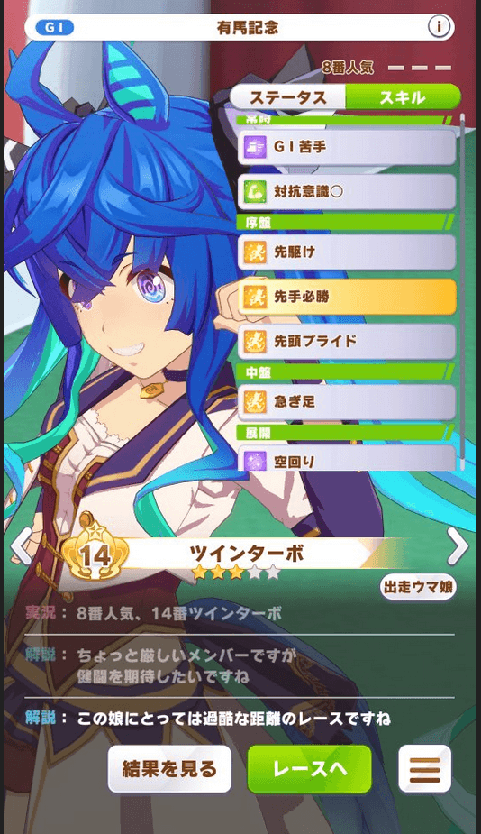 ツインターボの能力