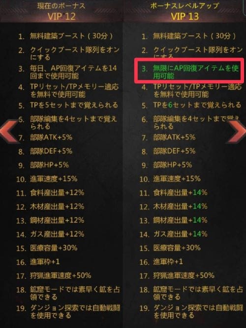 パズル＆サバイバル　VIPAP回復アイテム