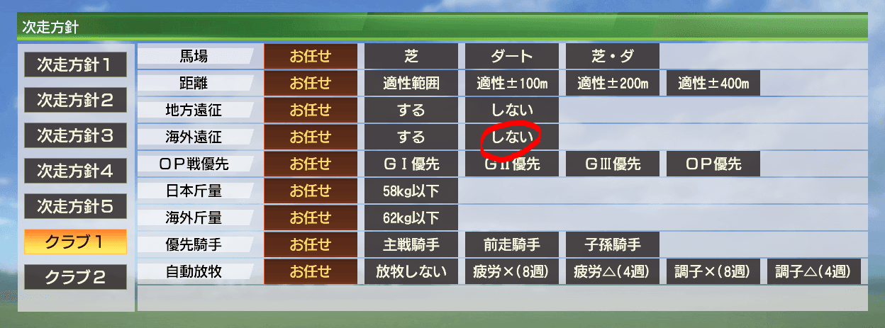 次走方針
