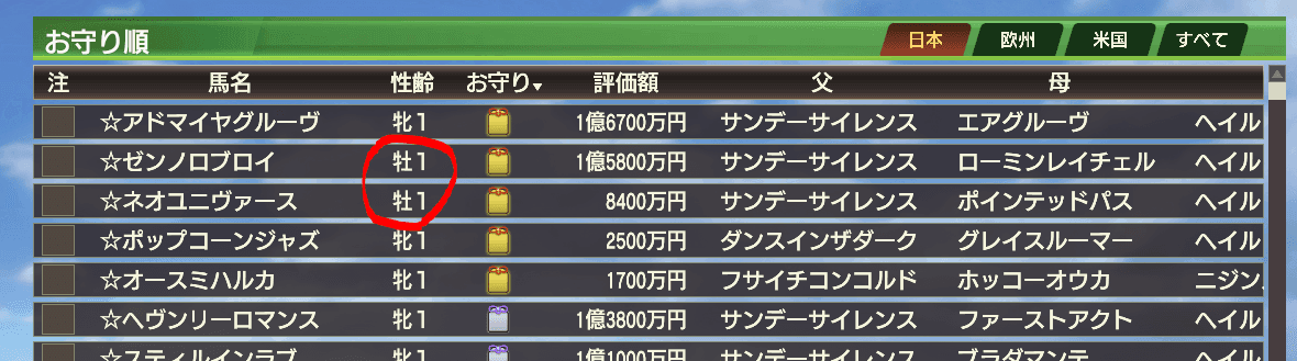 買うべき馬