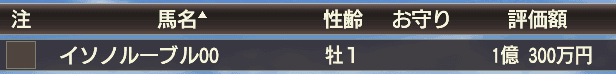 評価額