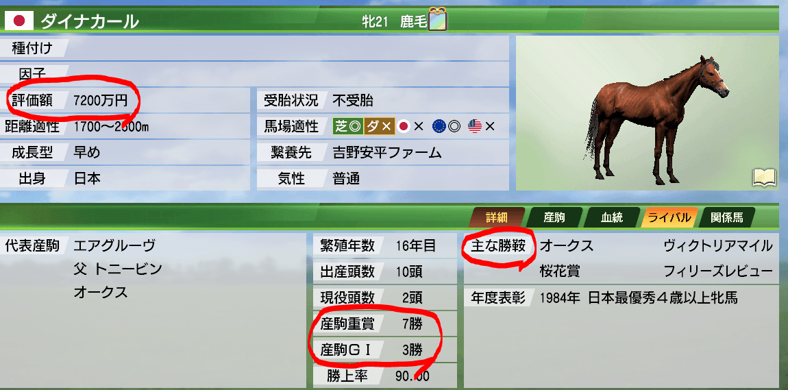 牝馬評価