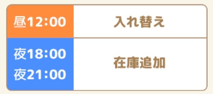 スケジュール