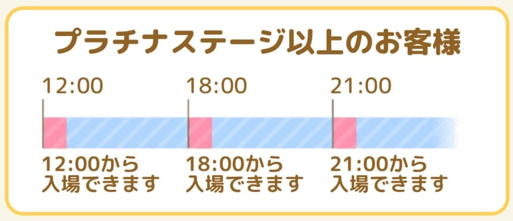 プラチナ入場