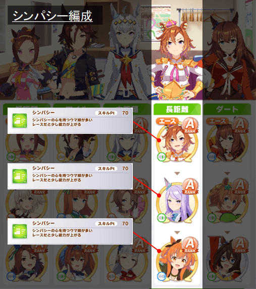 シンパシー編成