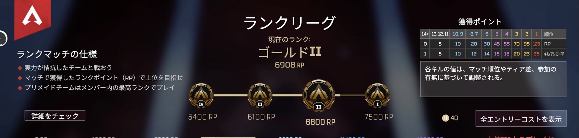 ランクが盛りやすい