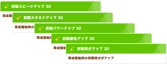 初期ステータスアップ