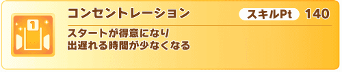 コンセントレーション