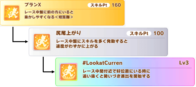 コンボ例
