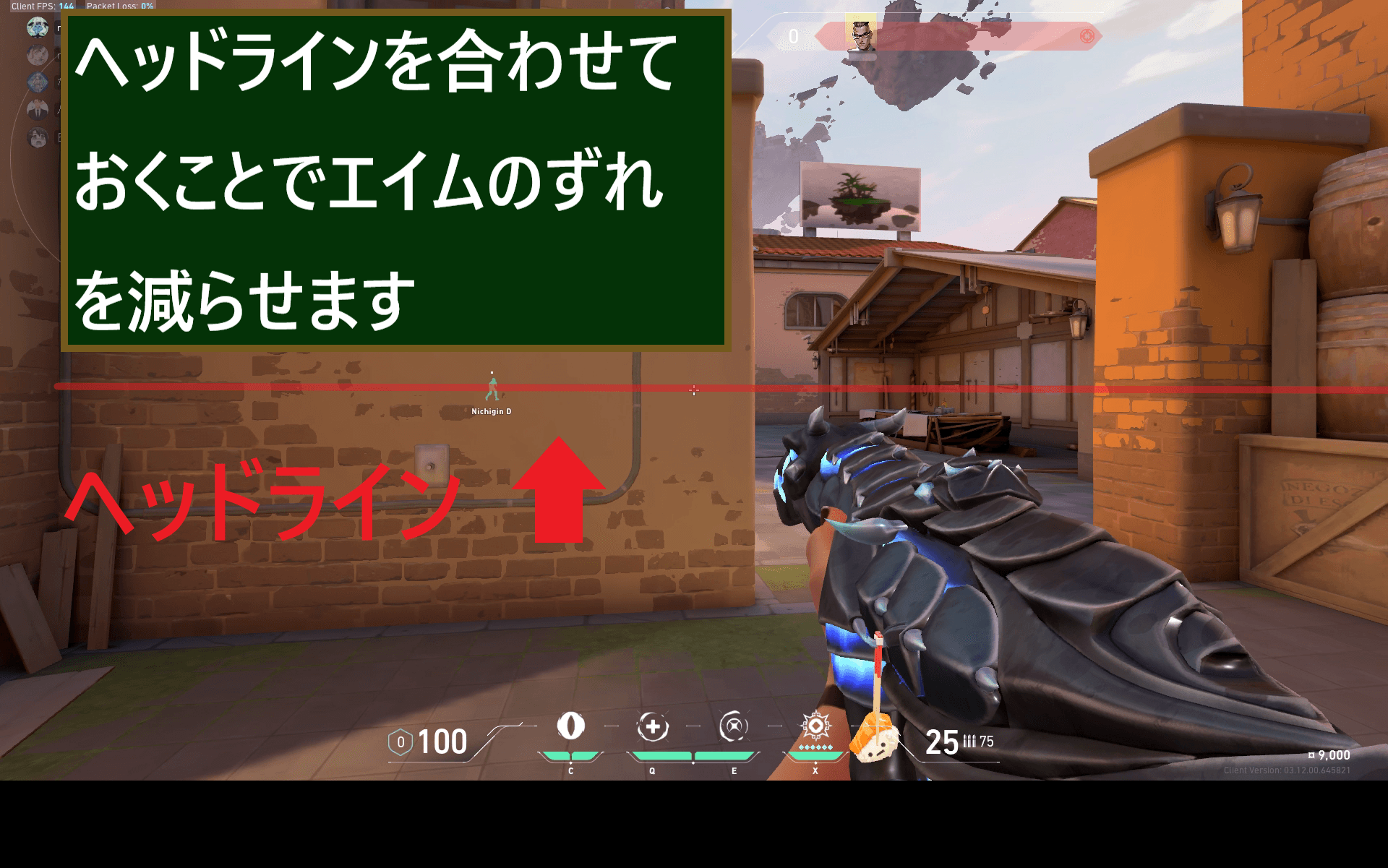 ヘッドライン１