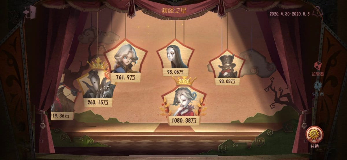 限定報酬