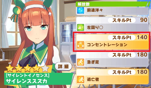 コンセントレーション