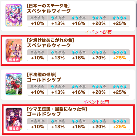 ポイントボーナス