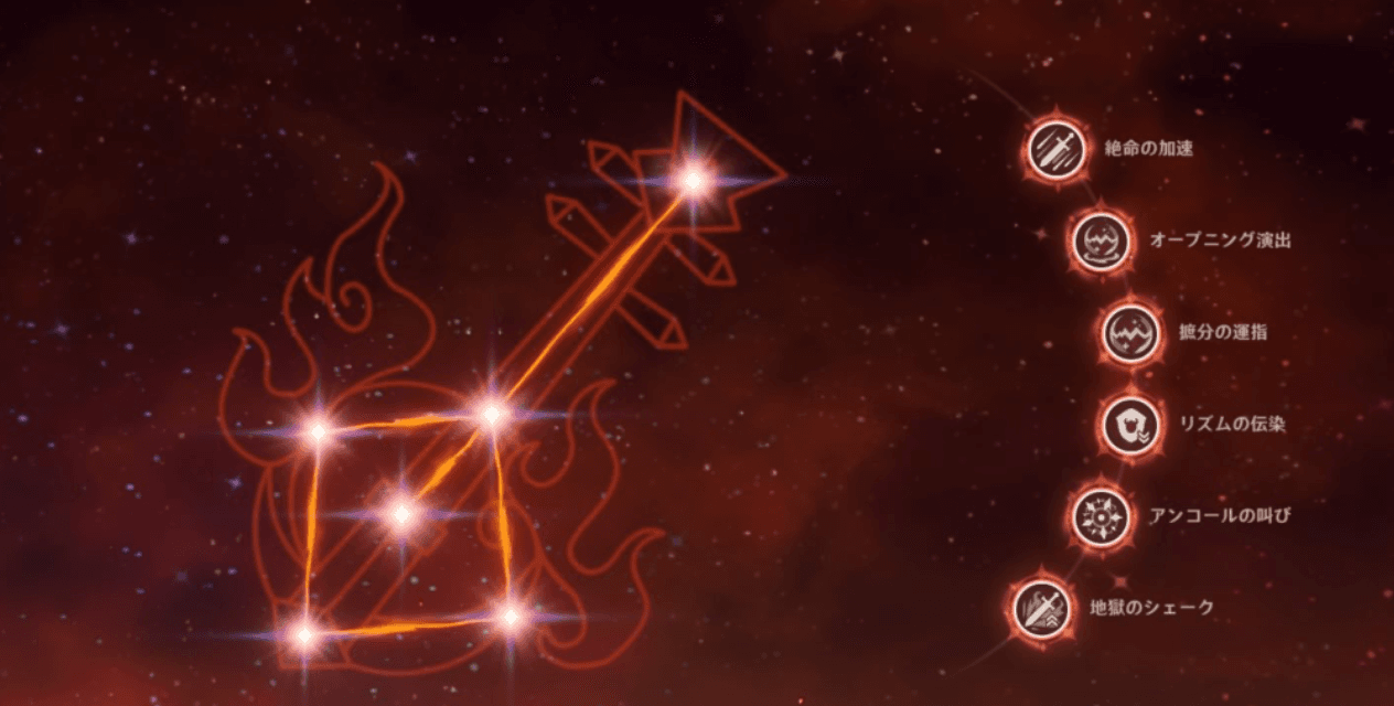 辛炎(命ノ星座)