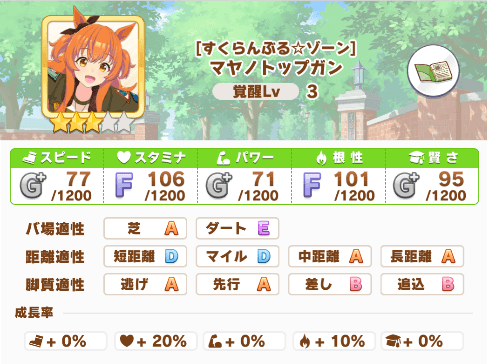 基本能力