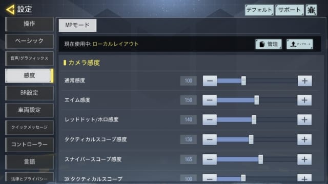 感度