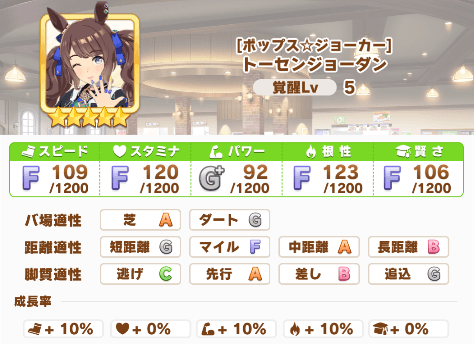 基本能力