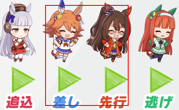 作戦