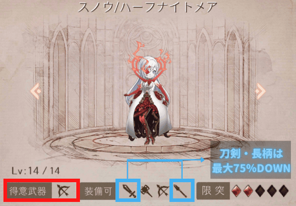 スノウホワイトのハーフナイトメアジョブの画像