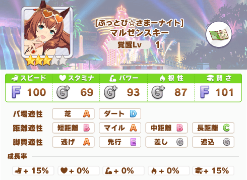 水着マルゼンスキー