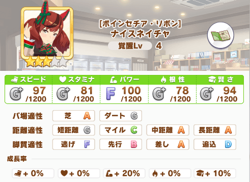 ナイスネイチャ