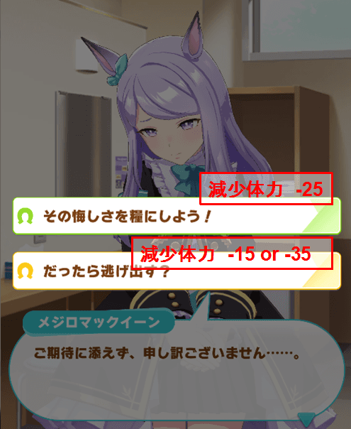 着外時の減少値