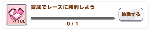 デイリーメイクデビューに勝利