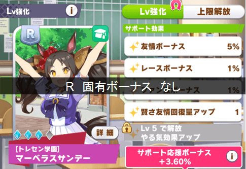 固有ボーナスなし