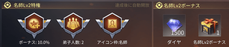 荒野行動　名師特権②