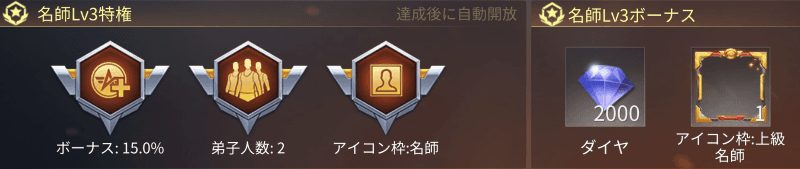 荒野行動　名師特権③