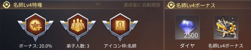 荒野行動　名師特権④