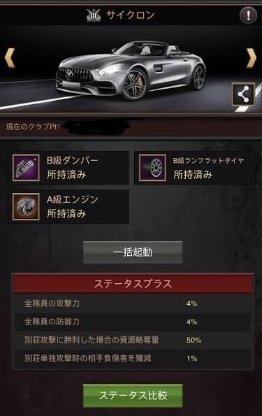 マフィアシティの中級車サイクロンの画像