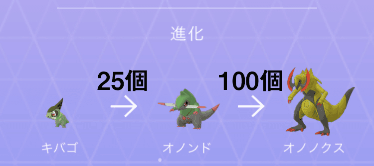 進化先ポケモン